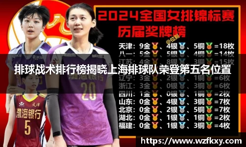 排球战术排行榜揭晓上海排球队荣登第五名位置