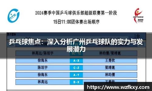 乒乓球焦点：深入分析广州乒乓球队的实力与发展潜力