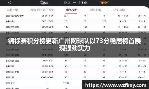 锦标赛积分榜更新广州网球队以73分稳居榜首展现强劲实力