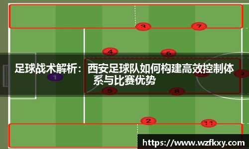 足球战术解析：西安足球队如何构建高效控制体系与比赛优势