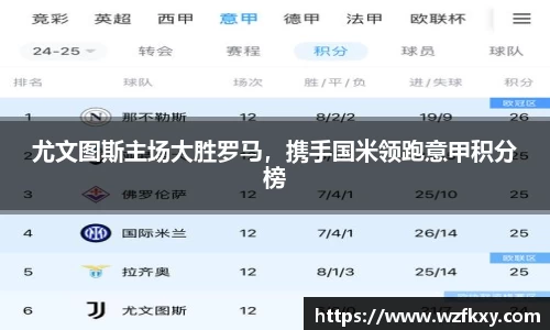 尤文图斯主场大胜罗马，携手国米领跑意甲积分榜