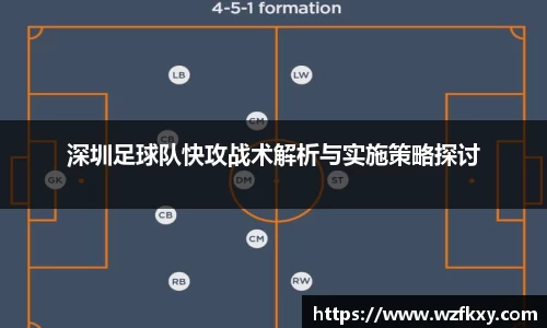 深圳足球队快攻战术解析与实施策略探讨