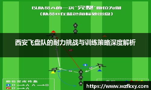 西安飞盘队的耐力挑战与训练策略深度解析