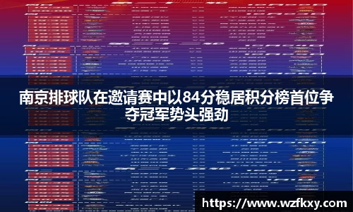 南京排球队在邀请赛中以84分稳居积分榜首位争夺冠军势头强劲