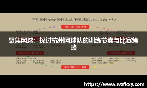 聚焦网球：探讨杭州网球队的训练节奏与比赛策略