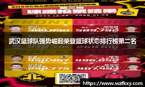 武汉篮球队强势崛起荣登篮球状态排行榜第二名
