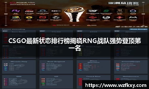 CSGO最新状态排行榜揭晓RNG战队强势登顶第一名