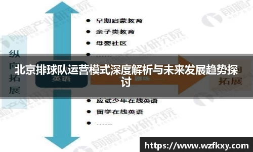 yy易游