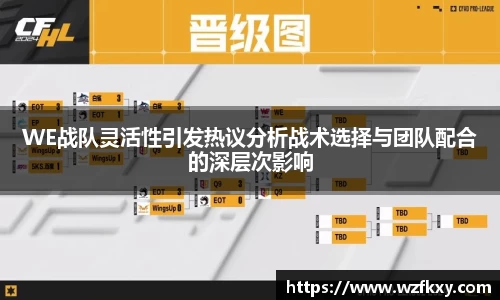 WE战队灵活性引发热议分析战术选择与团队配合的深层次影响