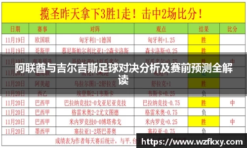 阿联酋与吉尔吉斯足球对决分析及赛前预测全解读